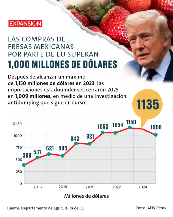 EU_compra_Fresas.jpg