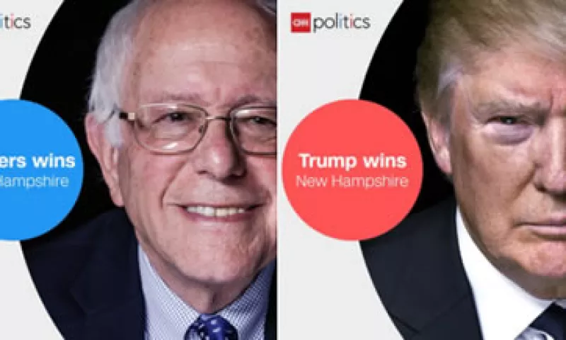 El aspirante demócrata Bernie Sanders (izq) y el republicano Donald Trump habrían ganado la elección primaria de este martes. (Foto: Twitter/@CNNPolitics )