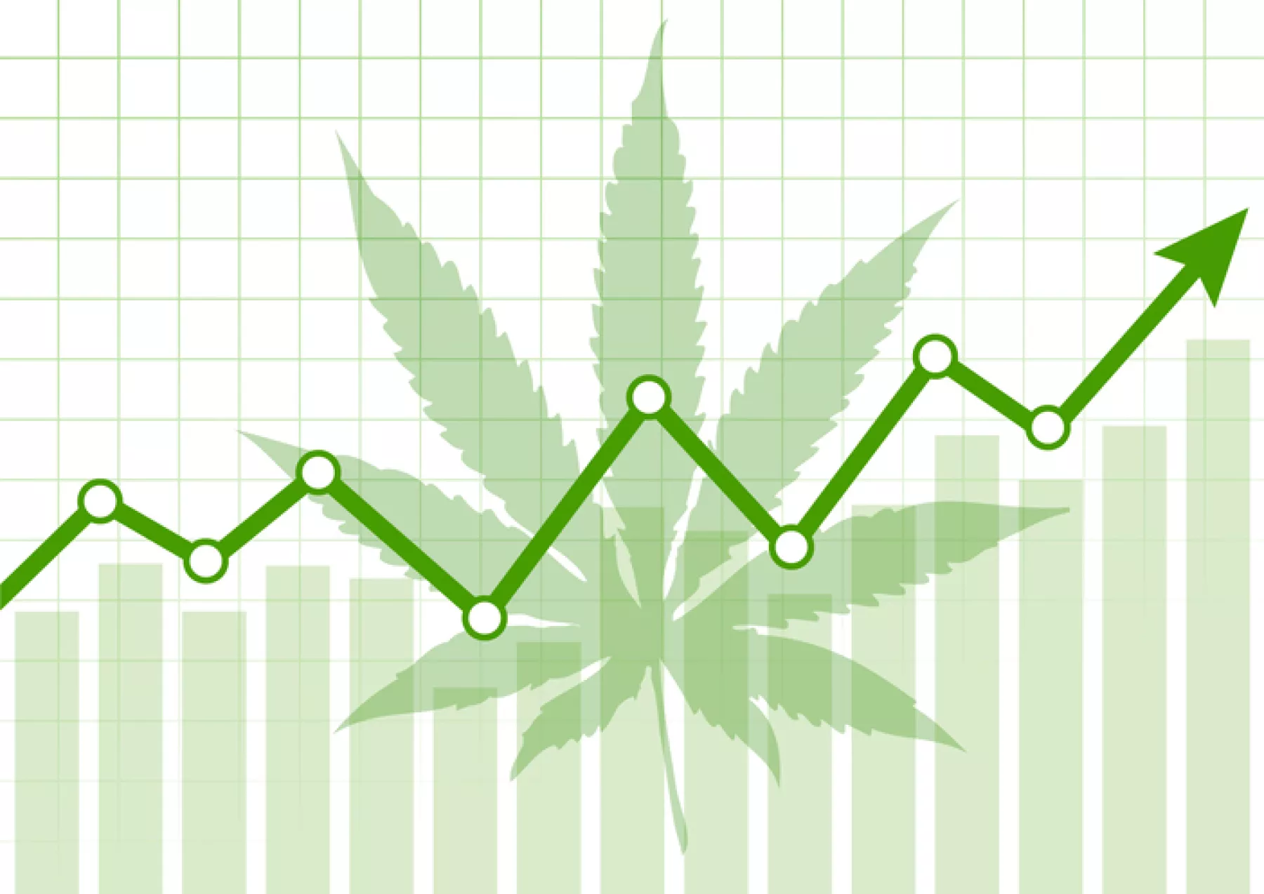 Marijuana - financial background