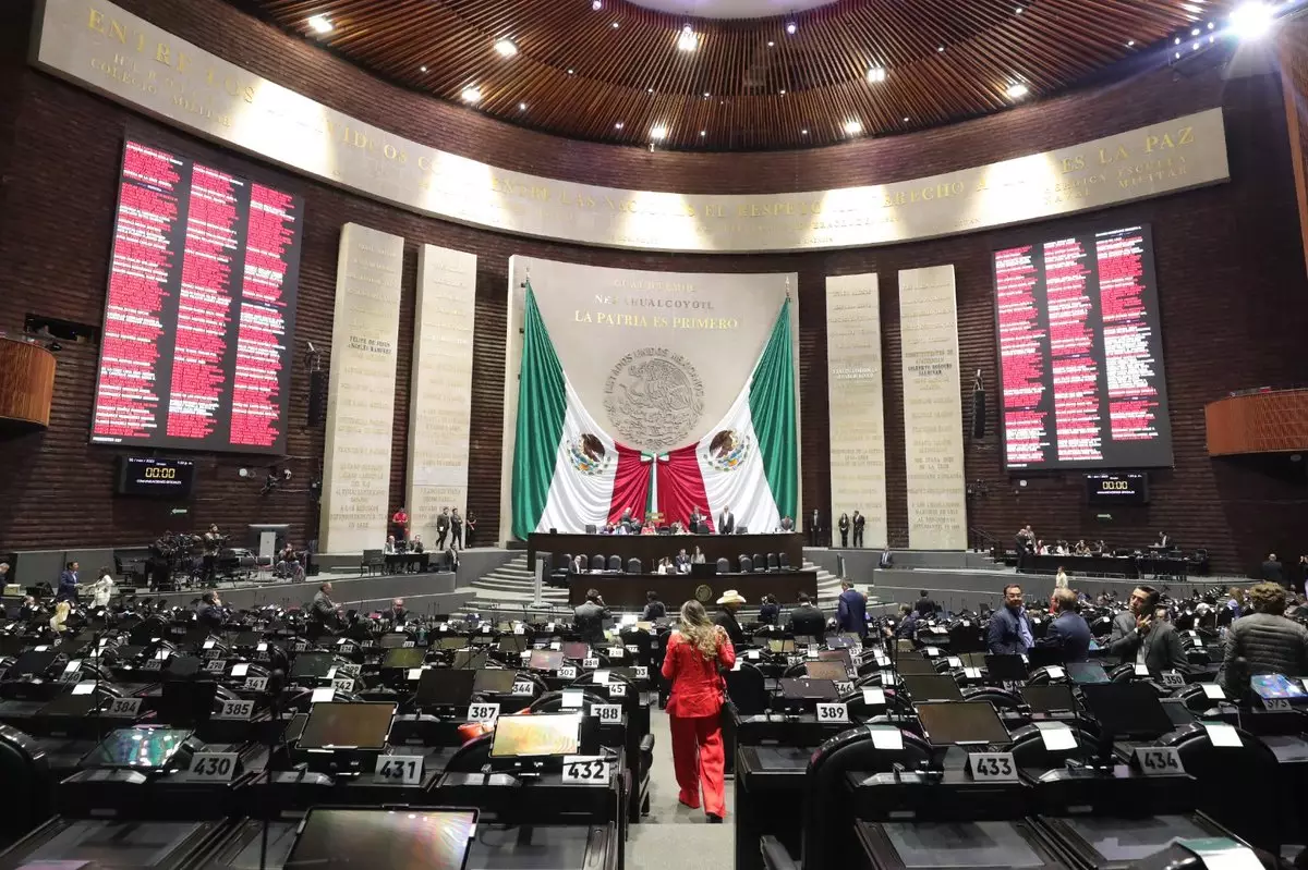 Sesión de la Cámara de Diputados 