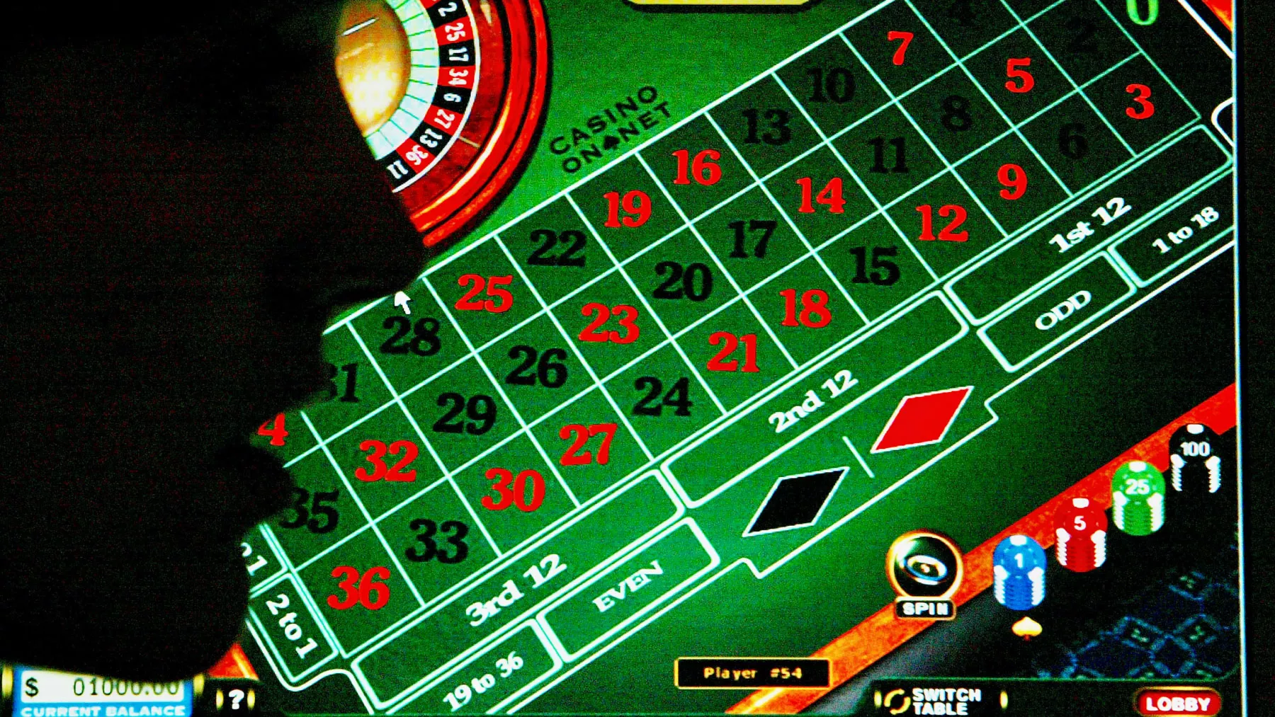 Tablero digital de una apuesta en línea