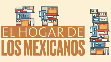El hogar de los mexicanos: cómo cambian las viviendas según la ciudad y su gente