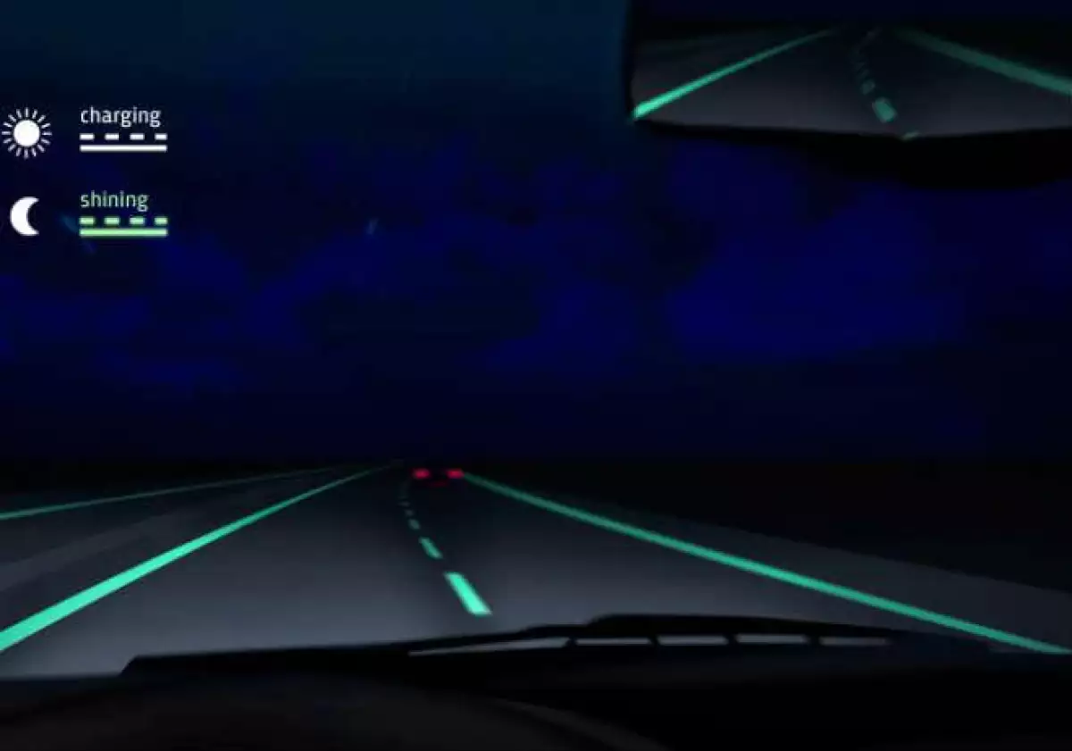 Carretera del futuro