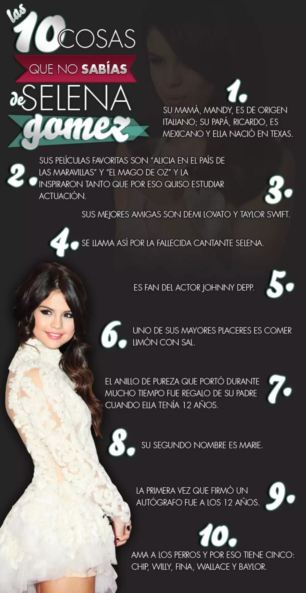 La cantante y novia de Justin Bieber, está en México desde la tarde de ayer. Aquí te decimos algunos detalles de la vida de la también actriz, de 19 años.