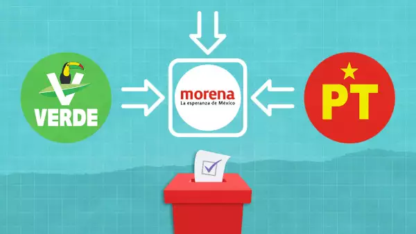 Aliados de Morena meten presión: PVEM y PT quieren 'construir' la reforma electoral para su beneficio