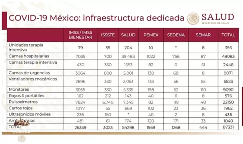 infraestructura disponible.png