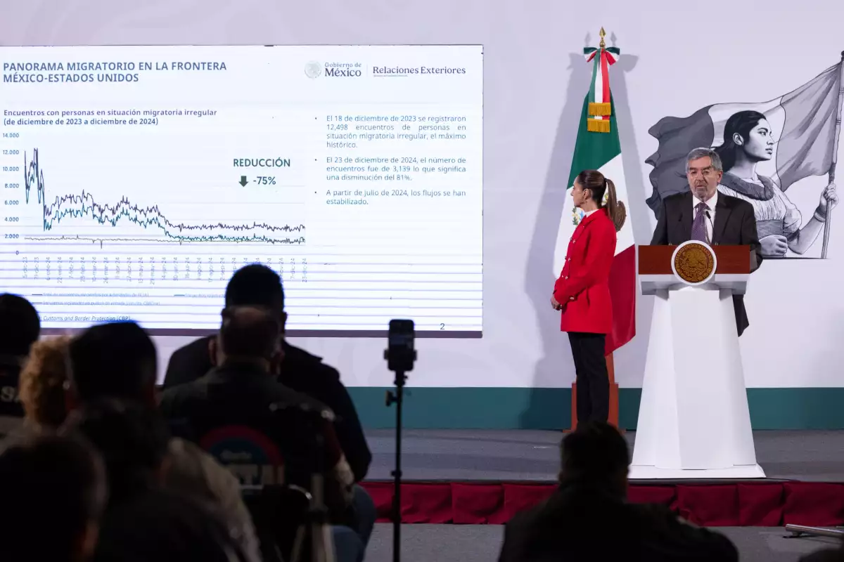 El plan de México contra deportaciones masivas