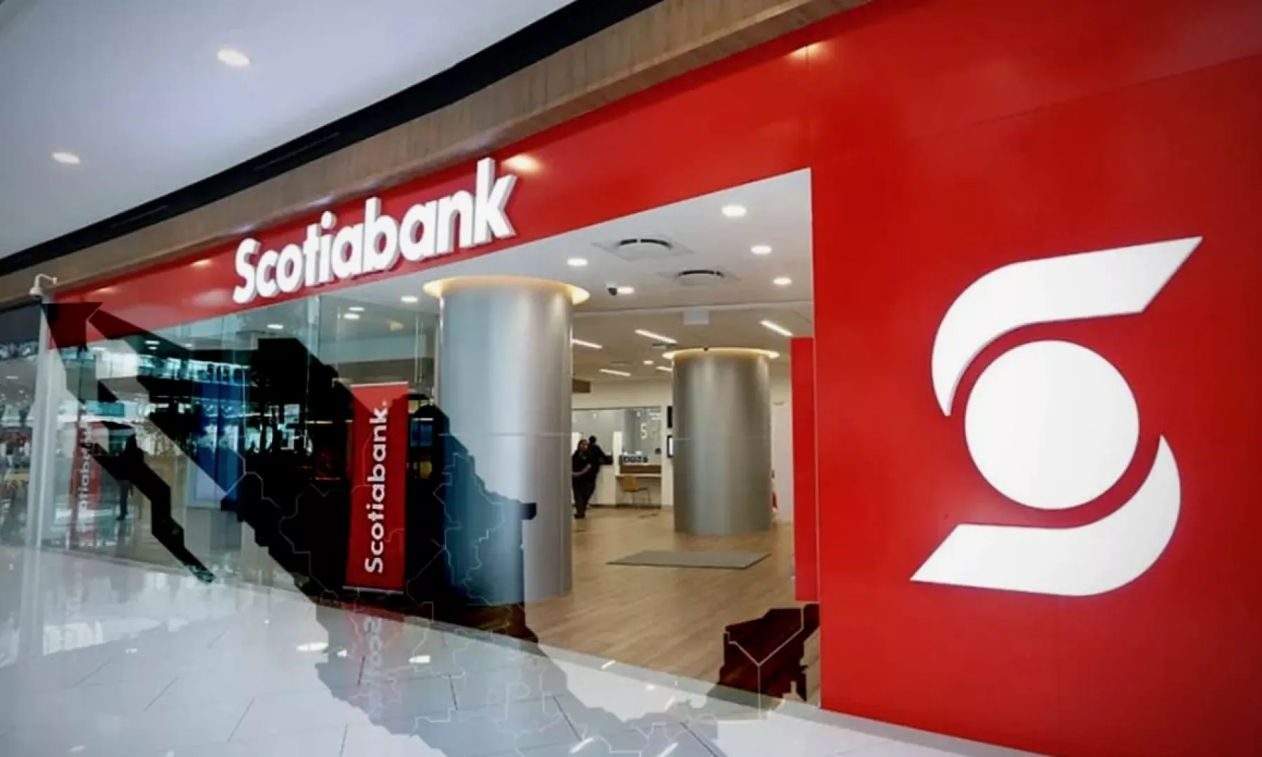 scotiabank-apuesta-mexico