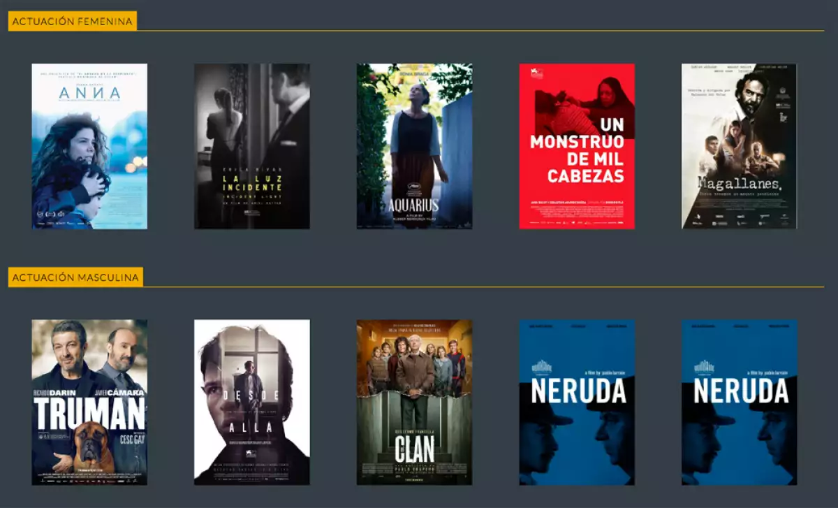 Premios Fénix 2016