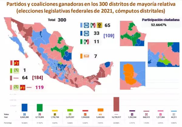 geografía electoral.png
