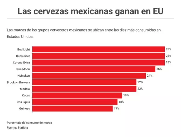 cervezas-mexicanas.jpg