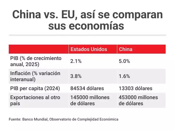 china-vs-estados-unidos.jpg