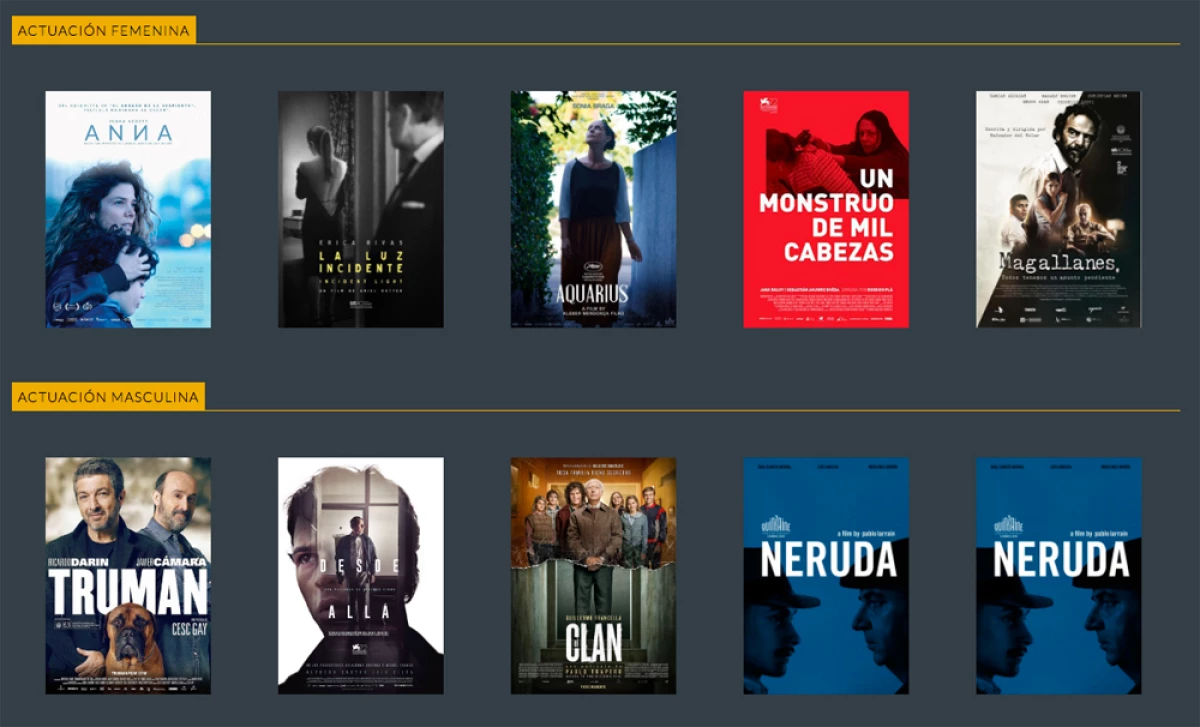 Premios Fénix 2016