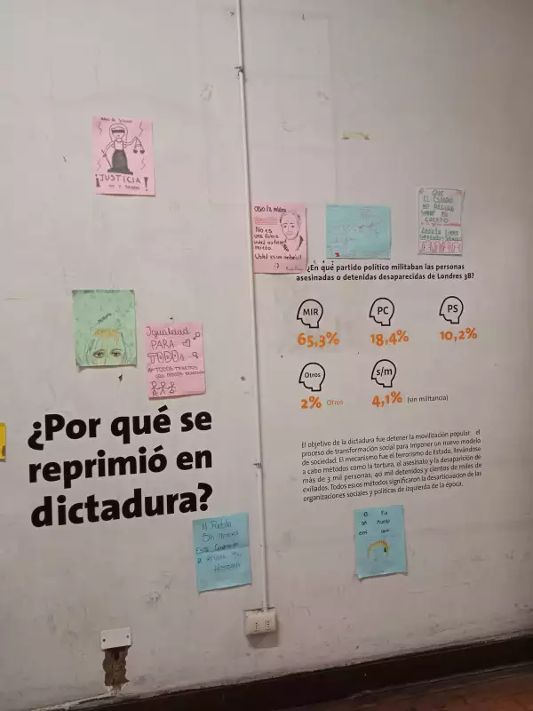 Interior de Londres 38 en Santiago, Chile el 16 de agosto de 2022.