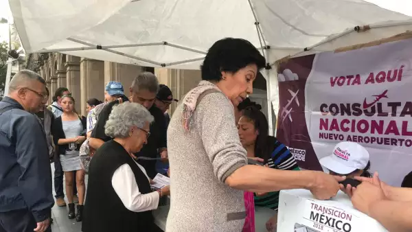 Cierre de consulta