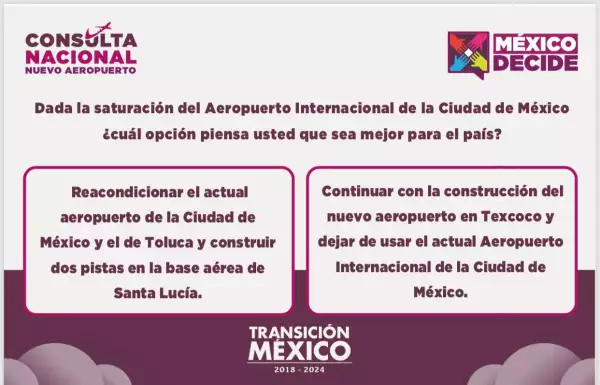 Pregunta encuesta NAICM.jpeg