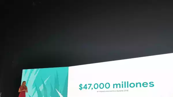 Google genera lo mismo que la industria cafetalera