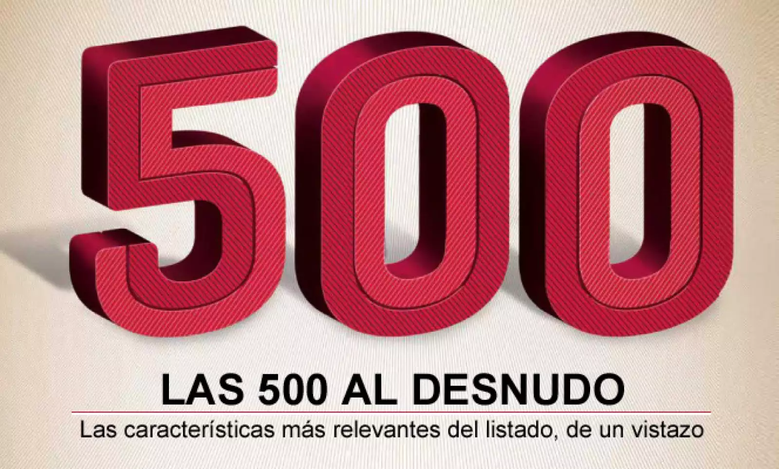 ¿Cuáles son las ventas de ‘Las 500 empresas más importantes de México’? Entérate en esta numeralia.