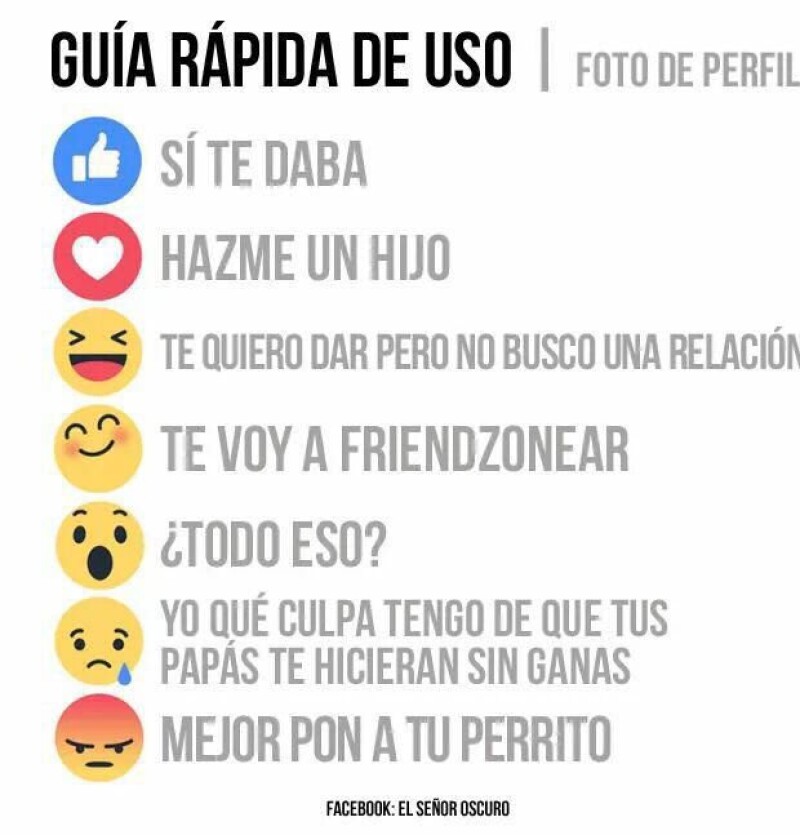 La mejor guía para entender los botones de Facebook.