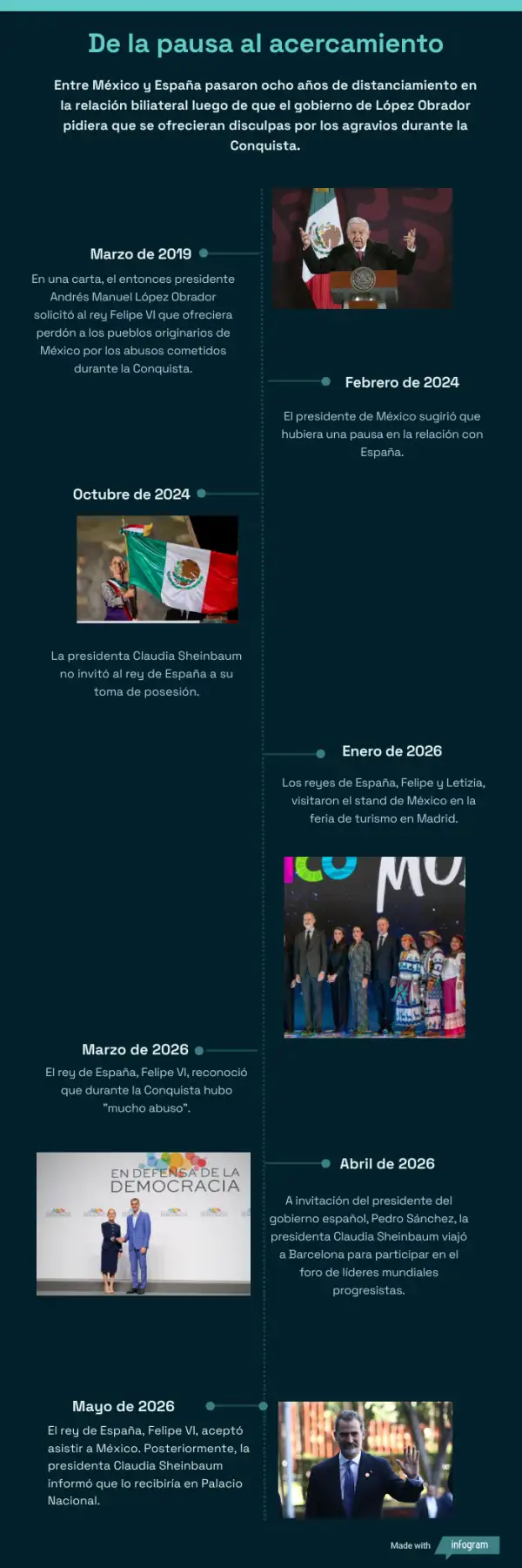 mexico-espana.png