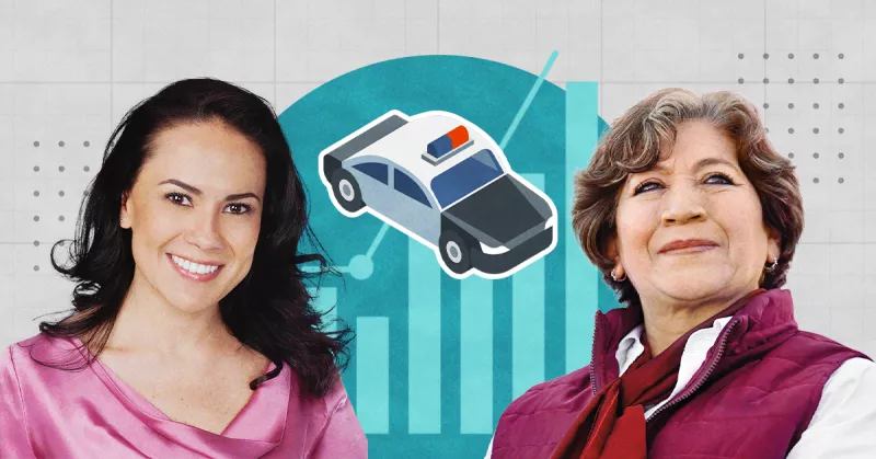 Propuesta para seguridad edomex