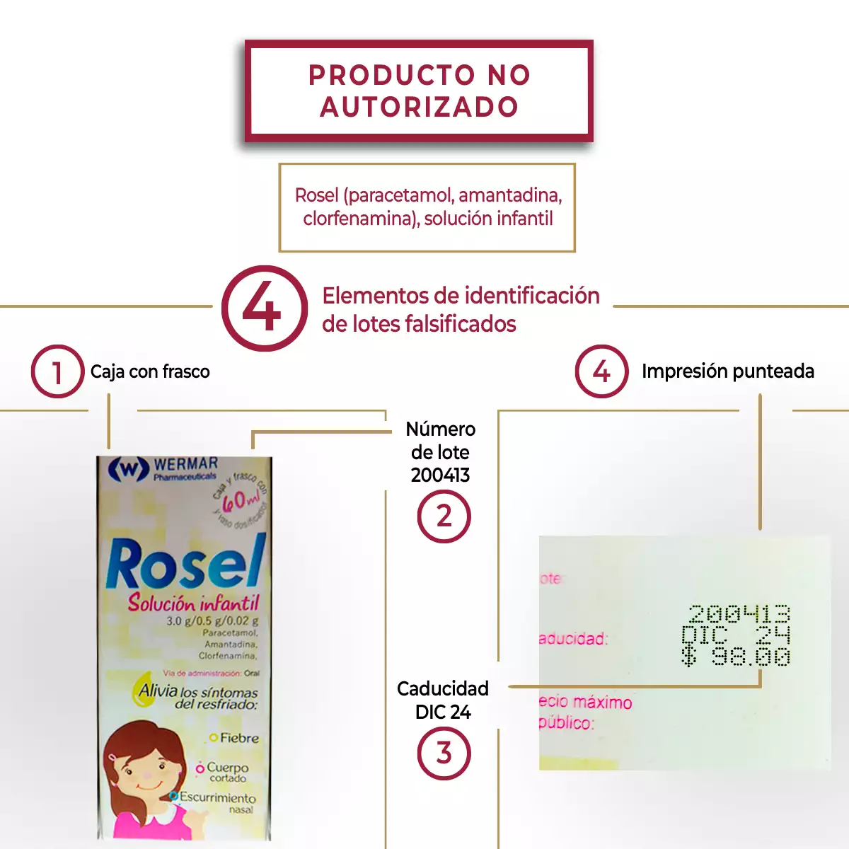 medicamento-rosel-falso