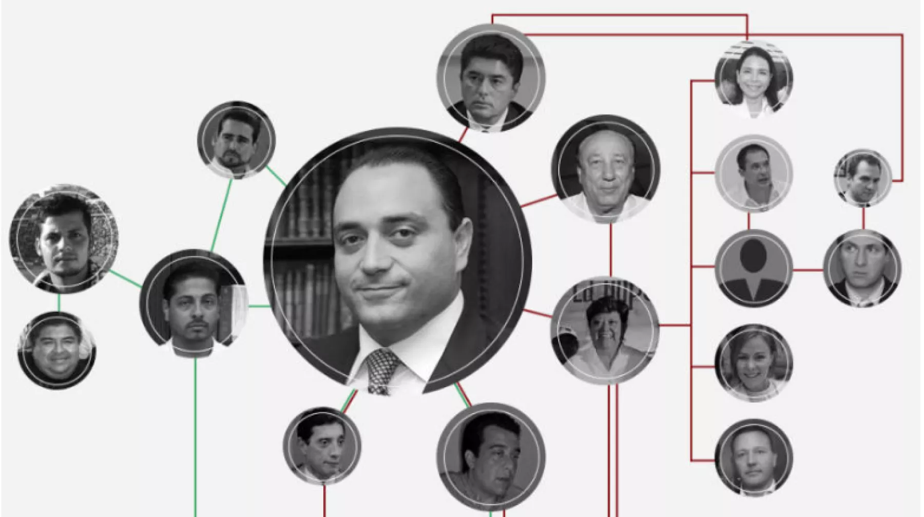 Los Piratas de Borge