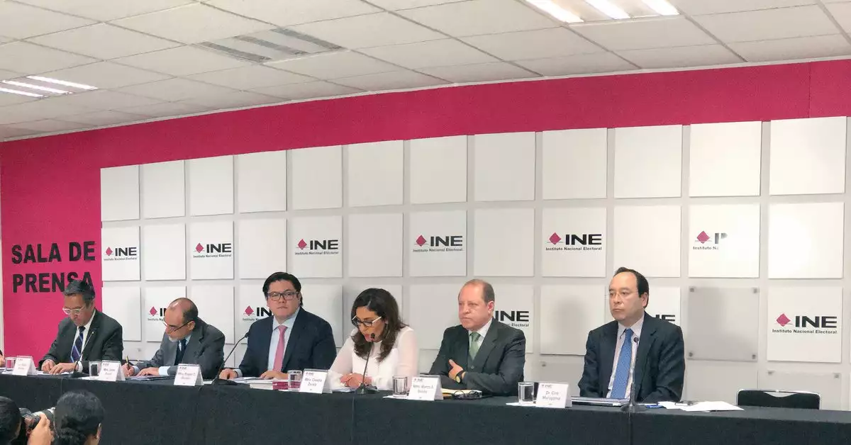 Presupuesto 2019 ine