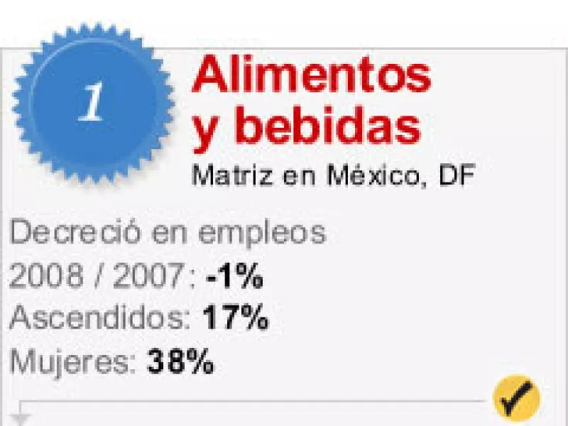 Esta empresa sí está contratando.