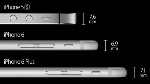 El grosor de los nuevos equipos comparados con el iPhone 5S