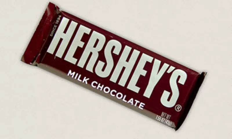 Hershey’s estima que también aumentará sus precios el siguiente año. (Foto: tomada de CNNMoney.com)