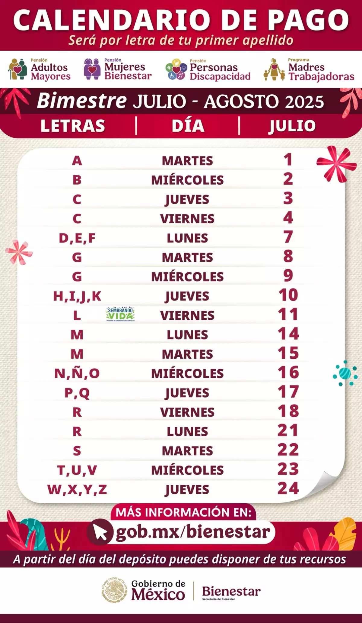 calendario-pension-bienestar-julio-2025.jpeg