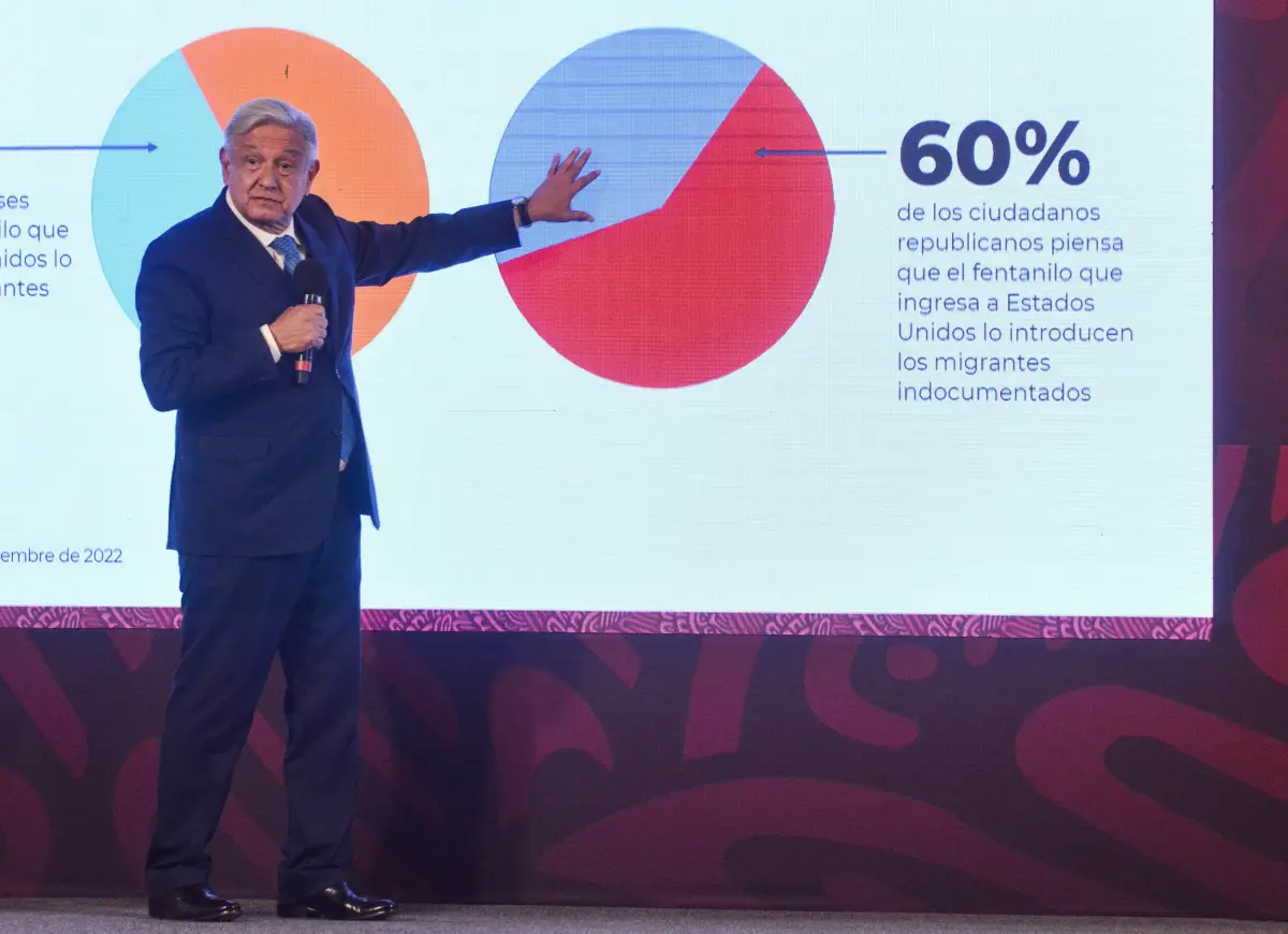amlo-fentanilo