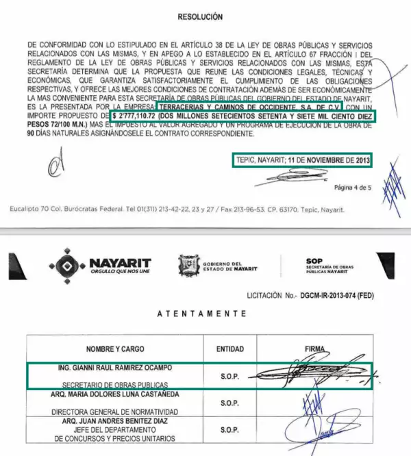 Asignación