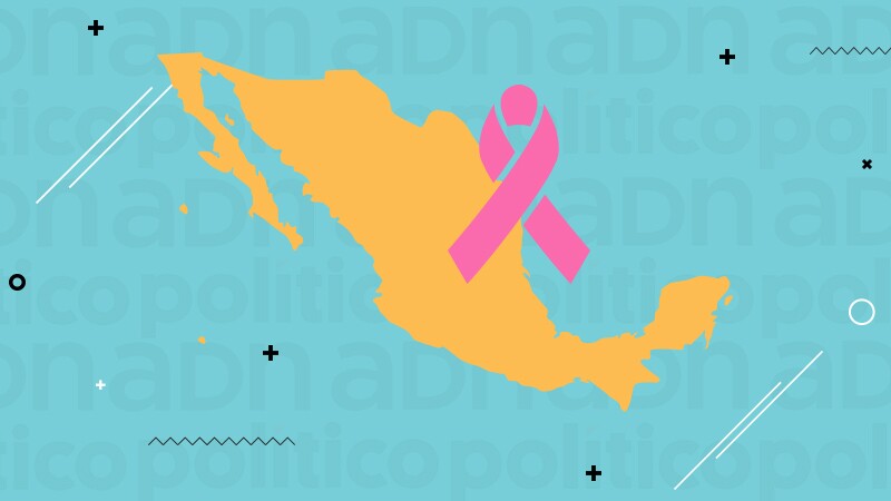 cáncer de mama