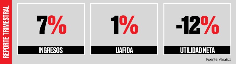 fichas_reporte_AL25ABR.jpg