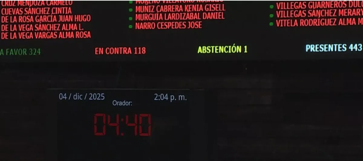 Cámara de Diputados aprueba reforma a la Ley de Aguas