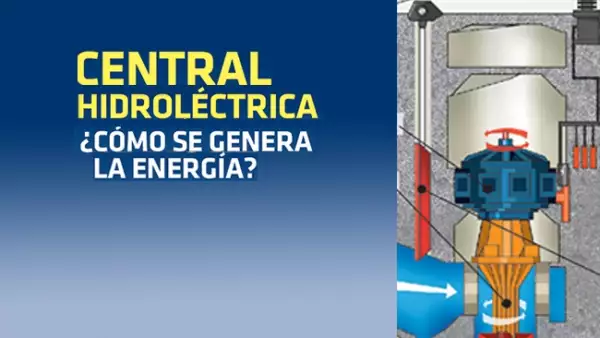 Energ�a Hidroel�ctrica