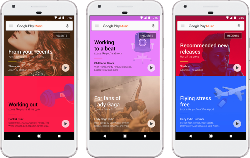 Machine learning pone el ritmo