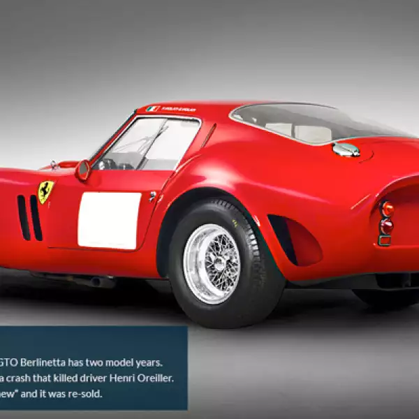 4.	Este Ferrari 250 GTO Berlinetta fue casi destruido en un choque que mató a su conductor Henri Oreiller. Ferrari reconstruyó el auto y luego lo revendió.