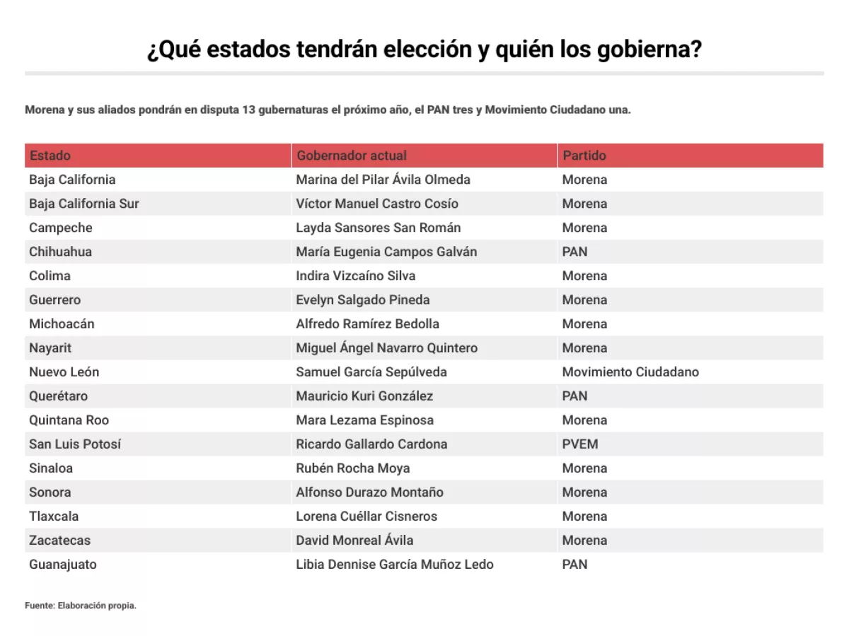 eleecciones-2027.png