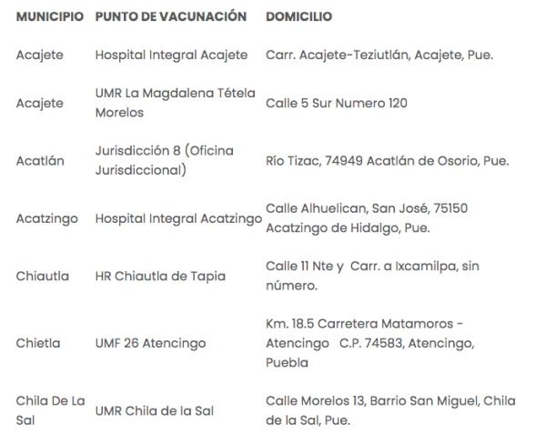 rezagados de la vacuna covid cuando y donde pueden aplicarse la primera dosis