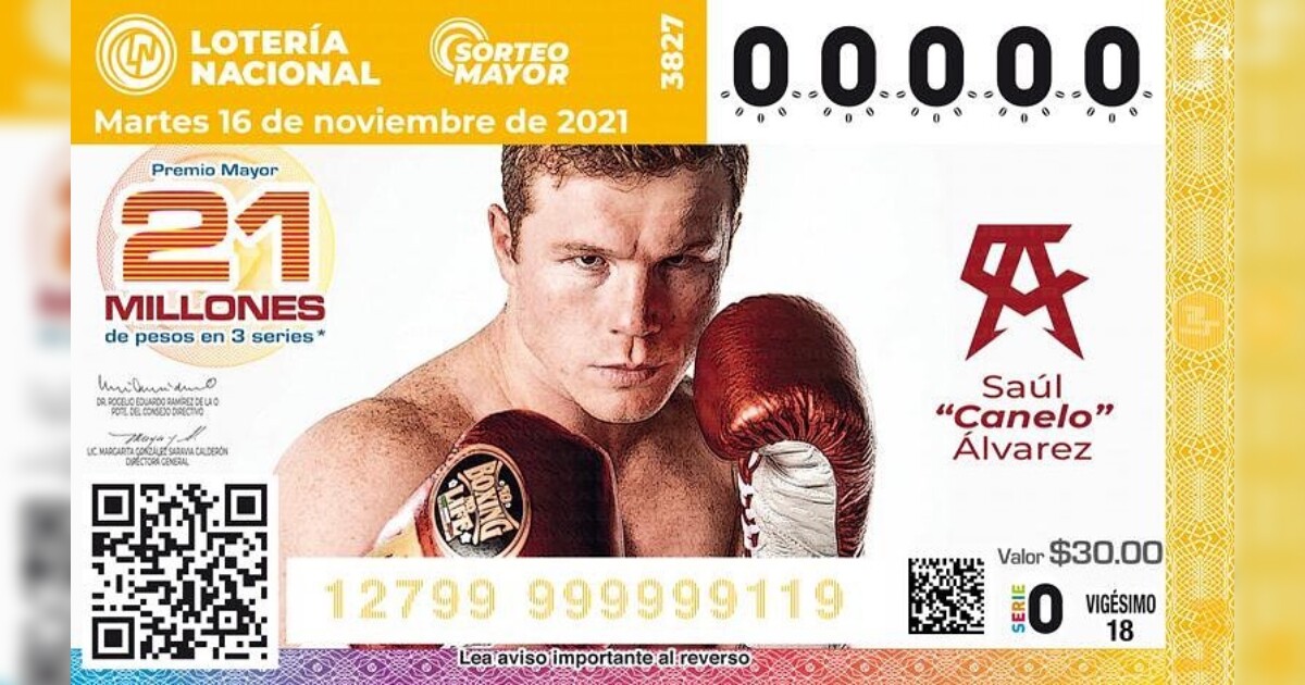 ¿Cuánto vale un billete de Lotería Nacional