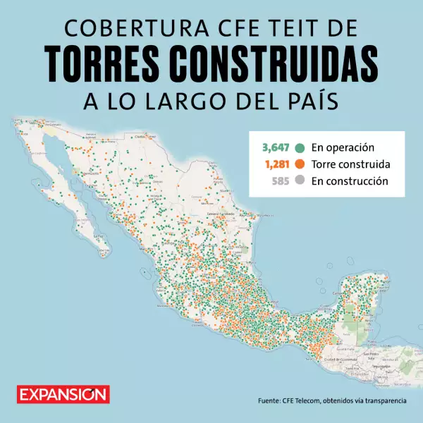 La ruta de cobertura de CFE Telecom.
