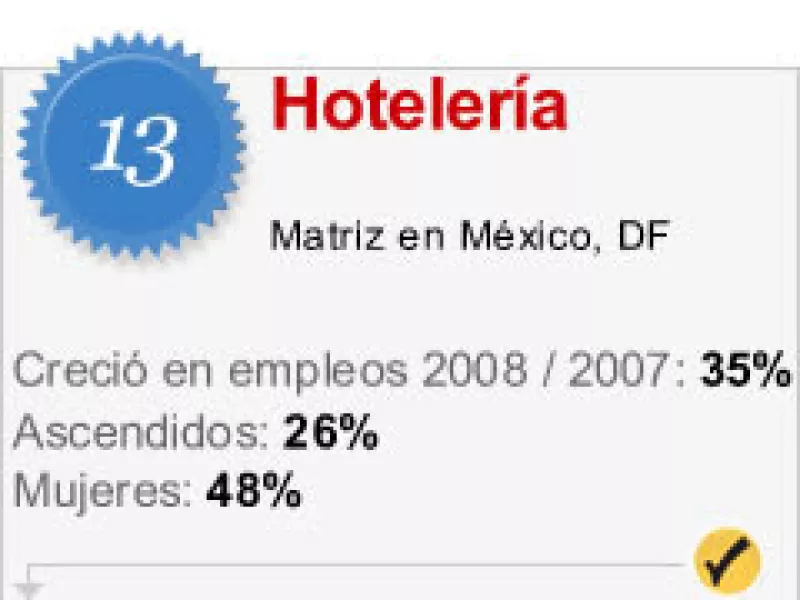 Esta empresa sí está contratando.