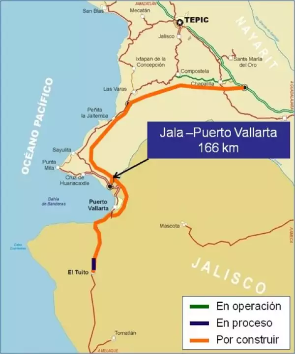 Jala-Compostela-Las Varas