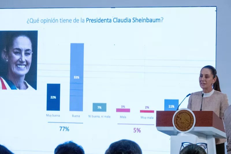 sheinbaum-aprobación