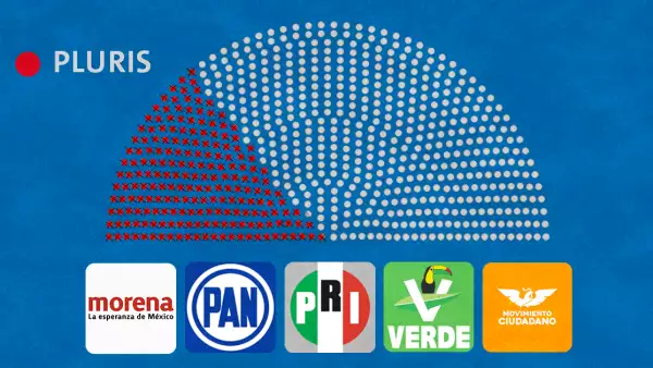 desaparicer plurinominales