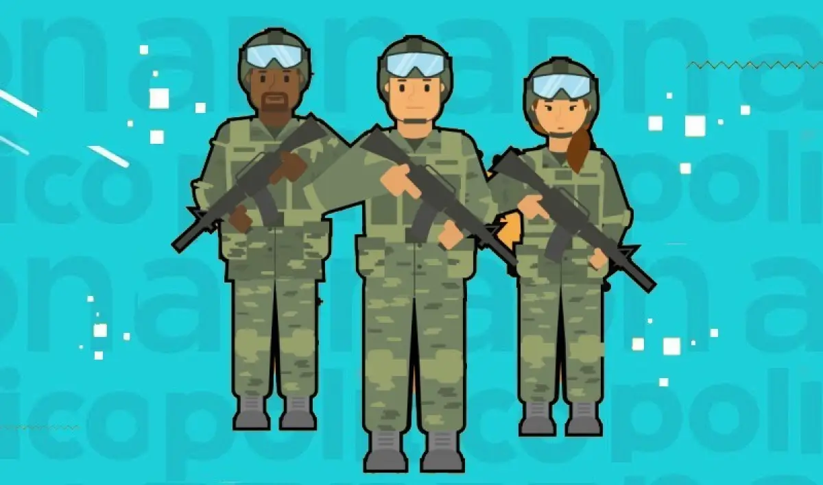 Guardia Nacional