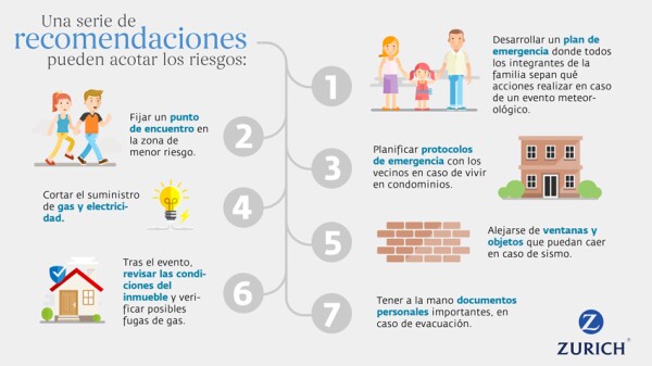 Recomendaciones generales